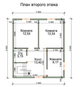 Готовый проект с изменениями