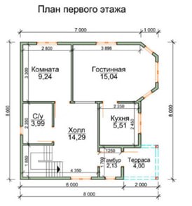 Готовый проект с изменениями